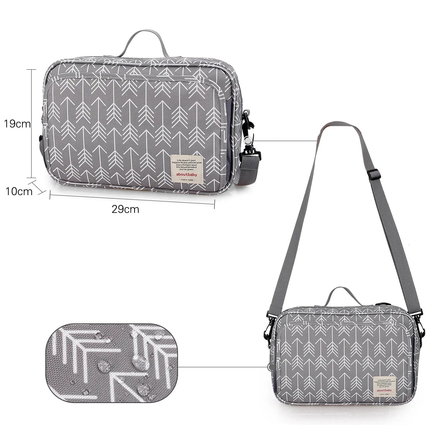 Trousse bébé naissance - ShopGET®